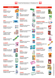 Toothfriendly Product List